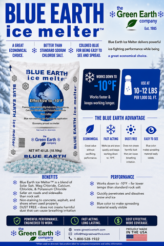 Blue Earth Ice Melter – 40 lb bags Full Pallet