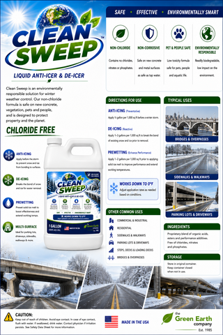 Clean Sweep Chloride Free Anti-icer(CASE 1 gal x 4)