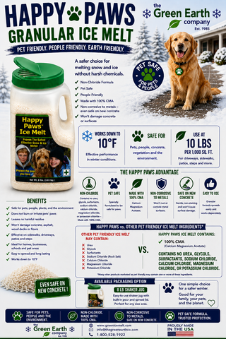 Happy Paws Ice Melt 8 lb Shaker Jug - (CASE of 4)