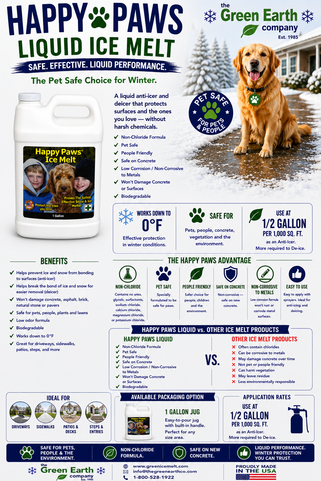 Liquid Happy Paws - CASE (1 Gal x 4)